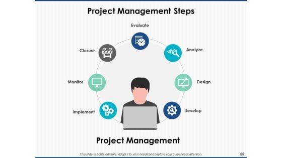 Project_Workforce_Management_Ppt_PowerPoint_Presentation_Complete_Deck_With_Slides_Slide_55.jpg