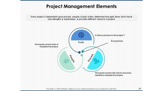 Project_Workforce_Management_Ppt_PowerPoint_Presentation_Complete_Deck_With_Slides_Slide_57.jpg