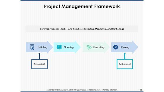Project_Workforce_Management_Ppt_PowerPoint_Presentation_Complete_Deck_With_Slides_Slide_58.jpg