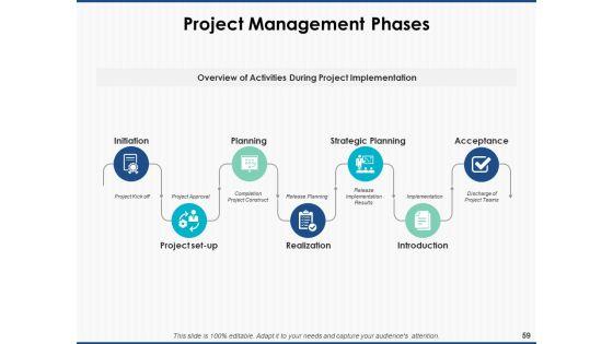 Project_Workforce_Management_Ppt_PowerPoint_Presentation_Complete_Deck_With_Slides_Slide_59.jpg