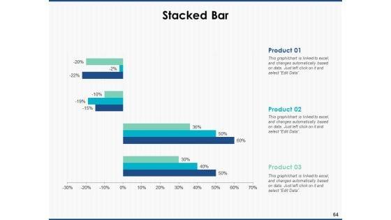 Project_Workforce_Management_Ppt_PowerPoint_Presentation_Complete_Deck_With_Slides_Slide_64.jpg
