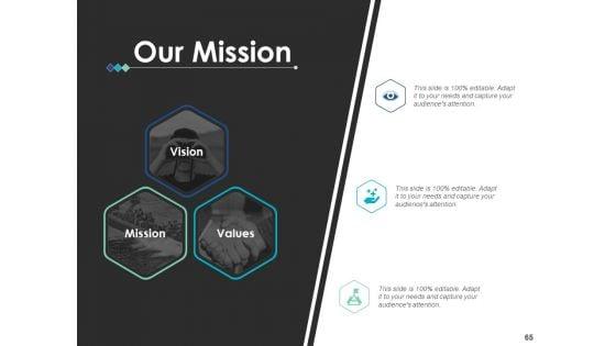 Project_Workforce_Management_Ppt_PowerPoint_Presentation_Complete_Deck_With_Slides_Slide_65.jpg