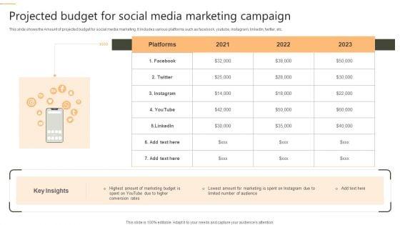 Projected_Budget_For_Social_Media_Marketing_Campaign_Pictures_PDF_Slide_1.jpg