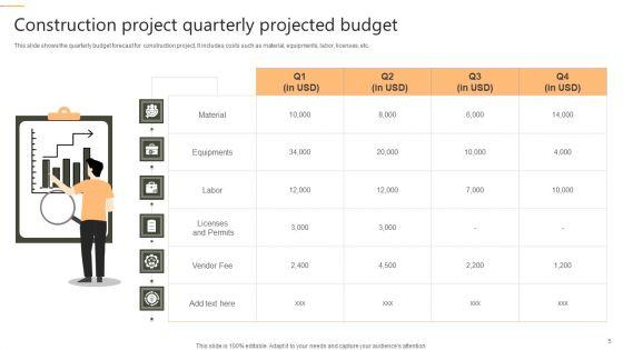 Projected_Budget_Ppt_PowerPoint_Presentation_Complete_With_Slides_Slide_5.jpg