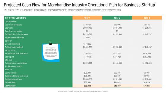 Projected_Cash_Flow_For_Merchandise_Industry_Operational_Plan_For_Business_Startup_Formats_PDF_Slide_1.jpg