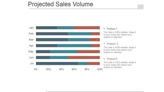 Projected Sales Volume Ppt PowerPoint Presentation Good Projected Sales Volume Ppt PowerPoint Presentation Good