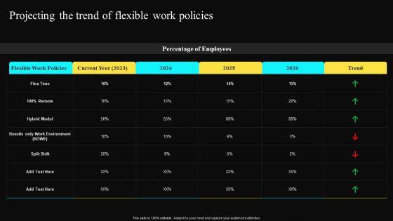 Projecting_The_Trend_Of_Flexible_Work_Policies_Diagrams_PDF_Slide_1.jpg