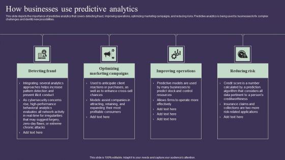Projection_Model_How_Businesses_Use_Predictive_Analytics_Pictures_PDF_Slide_1.jpg