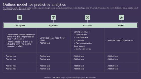 Projection_Model_Outliers_Model_For_Predictive_Analytics_Topics_PDF_Slide_1.jpg