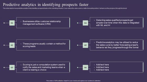 Projection Model Predictive Analytics In Identifying Prospects Faster Download PDF Projection Model Predictive Analytics In Identifying Prospects Faster Download PDF