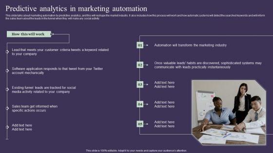 Projection_Model_Predictive_Analytics_In_Marketing_Automation_Template_PDF_Slide_1.jpg