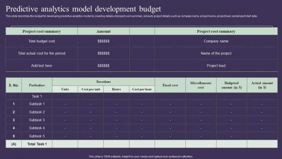 Projection_Model_Predictive_Analytics_Model_Development_Budget_Ideas_PDF_Slide_1.jpg