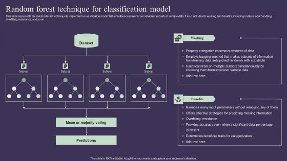 Projection_Model_Random_Forest_Technique_For_Classification_Model_Icons_PDF_Slide_1.jpg