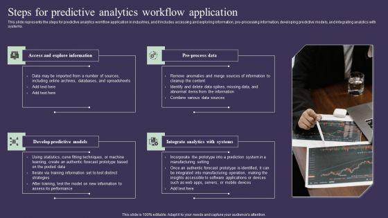Projection_Model_Steps_For_Predictive_Analytics_Workflow_Application_Pictures_PDF_Slide_1.jpg