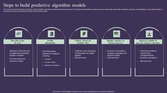 Projection_Model_Steps_To_Build_Predictive_Algorithm_Models_Graphics_PDF_Slide_1.jpg