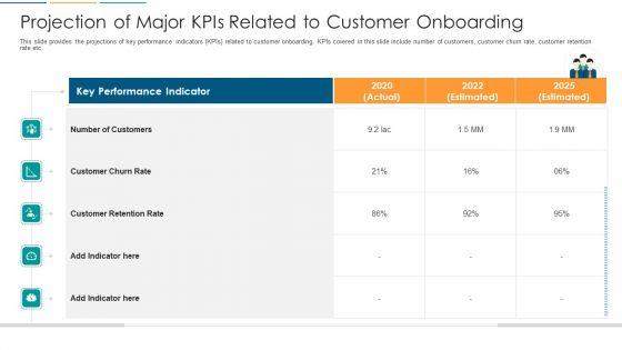 Projection_Of_Major_Kpis_Related_To_Customer_Onboarding_Ppt_File_Templates_PDF_Slide_1.jpg