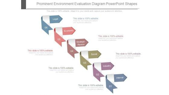 Prominent_Environment_Evaluation_Diagram_Powerpoint_Shapes_1.jpg