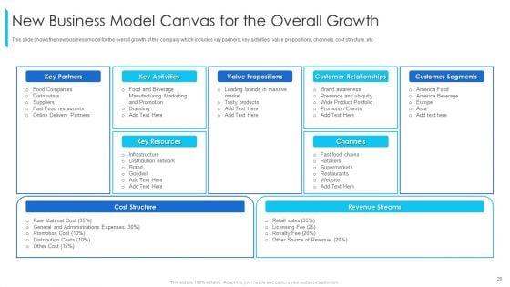 Promoting_And_Selling_Franchise_For_Company_Development_Ppt_PowerPoint_Presentation_Complete_Deck_With_Slides_Slide_20.jpg