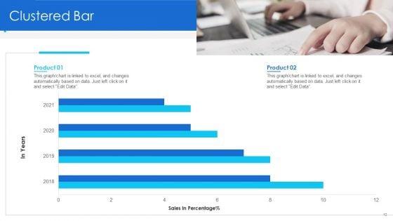 Promoting_And_Selling_Franchise_For_Company_Development_Ppt_PowerPoint_Presentation_Complete_Deck_With_Slides_Slide_42.jpg