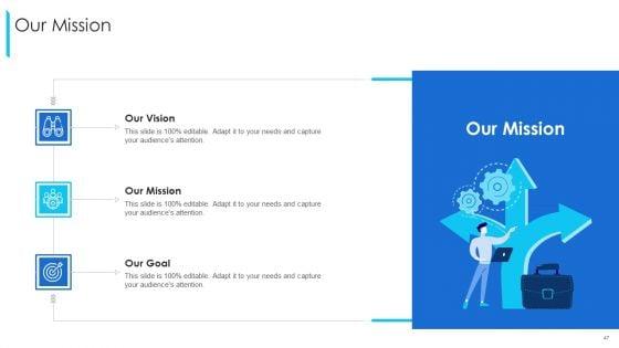 Promoting_And_Selling_Franchise_For_Company_Development_Ppt_PowerPoint_Presentation_Complete_Deck_With_Slides_Slide_47.jpg
