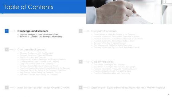 Promoting_And_Selling_Franchise_For_Company_Development_Ppt_PowerPoint_Presentation_Complete_Deck_With_Slides_Slide_4.jpg