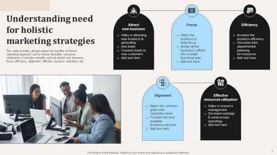 Promoting_Brand_Essence_Through_Comprehensive_Marketing_Guide_Ppt_PowerPoint_Presentation_Complete_Deck_With_Slides_Slide_7.jpg