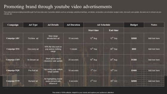 Promoting_Brand_Through_Youtube_Video_Advertisements_Slides_PDF_Slide_1.jpg
