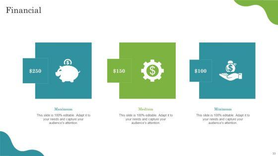 Promoting_Growth_From_Internal_Operations_Techniques_Playbook_Ppt_PowerPoint_Presentation_Complete_With_Slides_Slide_33.jpg