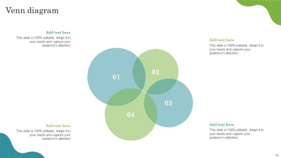 Promoting_Growth_From_Internal_Operations_Techniques_Playbook_Ppt_PowerPoint_Presentation_Complete_With_Slides_Slide_35.jpg