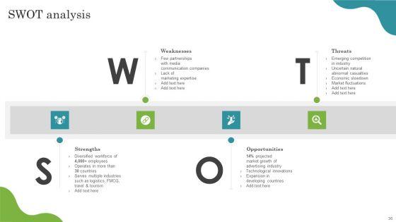 Promoting_Growth_From_Internal_Operations_Techniques_Playbook_Ppt_PowerPoint_Presentation_Complete_With_Slides_Slide_36.jpg