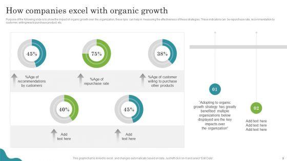 Promoting_Growth_From_Internal_Operations_Techniques_Playbook_Ppt_PowerPoint_Presentation_Complete_With_Slides_Slide_9.jpg