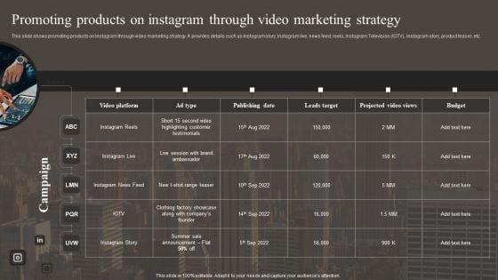 Promoting_Products_On_Instagram_Through_Video_Marketing_Strategy_Summary_PDF_Slide_2.jpg