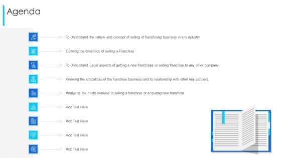 Promoting_Selling_Franchise_Company_Development_Agenda_Ppt_Model_Show_PDF_Slide_1.jpg