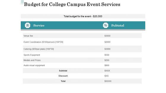 Promoting_University_Event_Budget_For_College_Campus_Event_Services_Ppt_Icon_Show_PDF_Slide_1.jpg