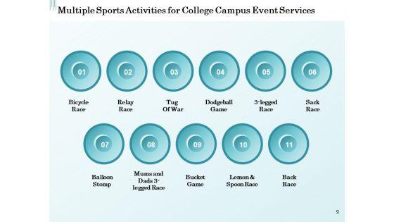 Promoting_University_Event_Ppt_PowerPoint_Presentation_Complete_Deck_With_Slides_Slide_9.jpg