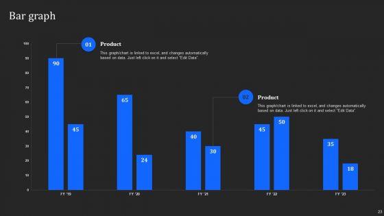 Promotion_And_Marketing_Services_For_Small_Business_Proposal_Ppt_PowerPoint_Presentation_Complete_Deck_With_Slides_Slide_23.jpg