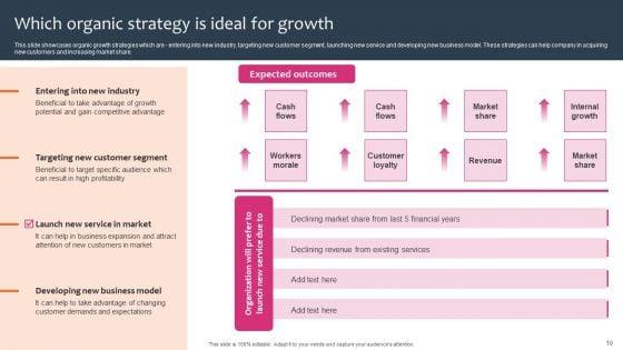 Promotion_And_Sales_Techniques_For_New_Service_Introduction_Ppt_PowerPoint_Presentation_Complete_Deck_With_Slides_Slide_10.jpg