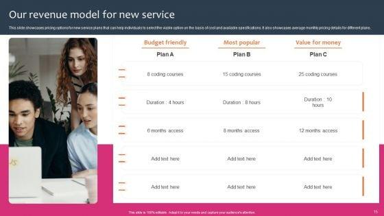 Promotion_And_Sales_Techniques_For_New_Service_Introduction_Ppt_PowerPoint_Presentation_Complete_Deck_With_Slides_Slide_15.jpg