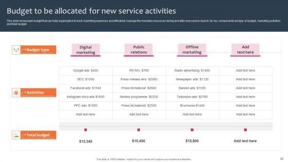 Promotion_And_Sales_Techniques_For_New_Service_Introduction_Ppt_PowerPoint_Presentation_Complete_Deck_With_Slides_Slide_28.jpg