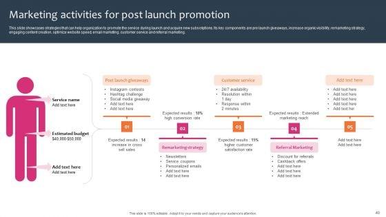 Promotion_And_Sales_Techniques_For_New_Service_Introduction_Ppt_PowerPoint_Presentation_Complete_Deck_With_Slides_Slide_40.jpg