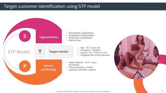 Promotion_And_Sales_Techniques_For_New_Service_Introduction_Ppt_PowerPoint_Presentation_Complete_Deck_With_Slides_Slide_51.jpg