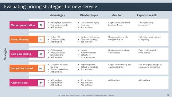 Promotion_And_Sales_Techniques_For_New_Service_Introduction_Ppt_PowerPoint_Presentation_Complete_Deck_With_Slides_Slide_52.jpg