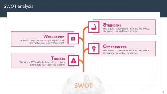 Promotion_And_Sales_Techniques_For_New_Service_Introduction_Ppt_PowerPoint_Presentation_Complete_Deck_With_Slides_Slide_57.jpg