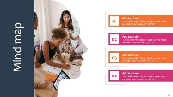 Promotion_And_Sales_Techniques_For_New_Service_Introduction_Ppt_PowerPoint_Presentation_Complete_Deck_With_Slides_Slide_65.jpg