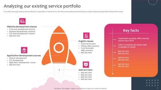Promotion_And_Sales_Techniques_For_New_Service_Introduction_Ppt_PowerPoint_Presentation_Complete_Deck_With_Slides_Slide_7.jpg