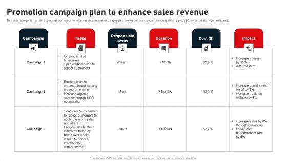Promotion_Campaign_Plan_To_Enhance_Sales_Revenue_Microsoft_PDF_Slide_1.jpg