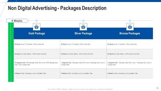 Promotion_Campaign_Proposal_Template_Ppt_PowerPoint_Presentation_Complete_With_Slides_Slide_14.jpg
