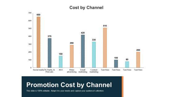 Promotion_Cost_By_Channel_Ppt_PowerPoint_Presentation_Ideas_Templates_Slide_1.jpg