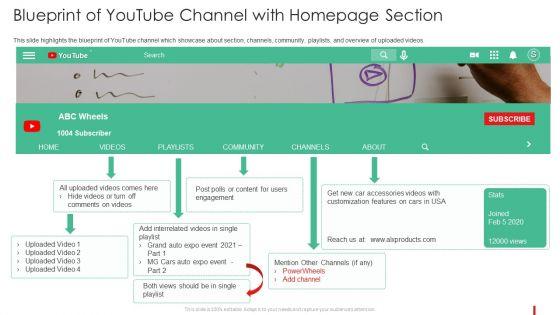 Promotion_Guide_To_Advertise_Brand_On_Youtube_Blueprint_Of_Youtube_Channel_Professional_PDF_Slide_1.jpg