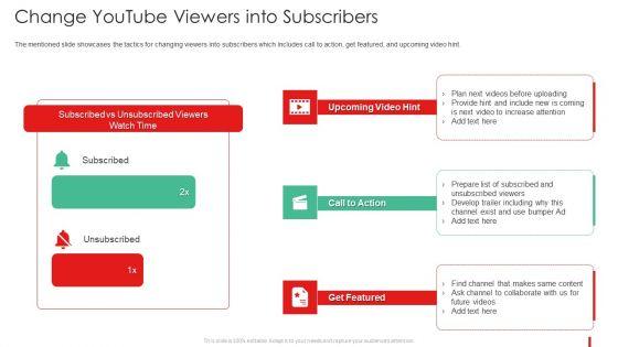 Promotion_Guide_To_Advertise_Brand_On_Youtube_Change_Youtube_Viewers_Into_Background_PDF_Slide_1.jpg